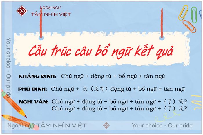 Cấu trúc ngữ pháp của bổ ngữ kết quả trong tiếng Hoa