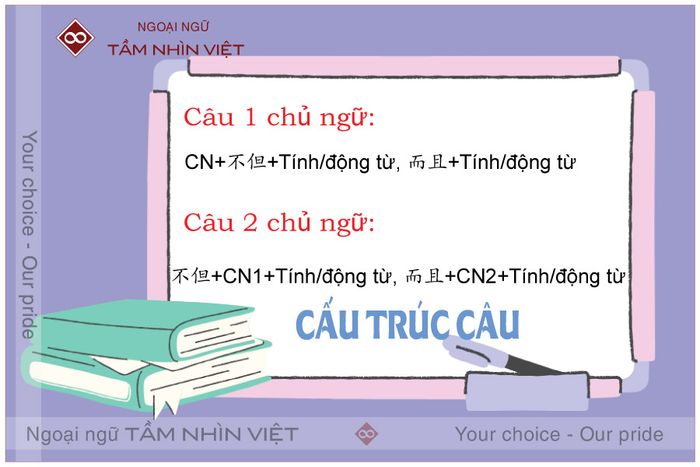 Chú ý khi sử dụng cấu trúc không chỉ mà còn tiếng Hoa