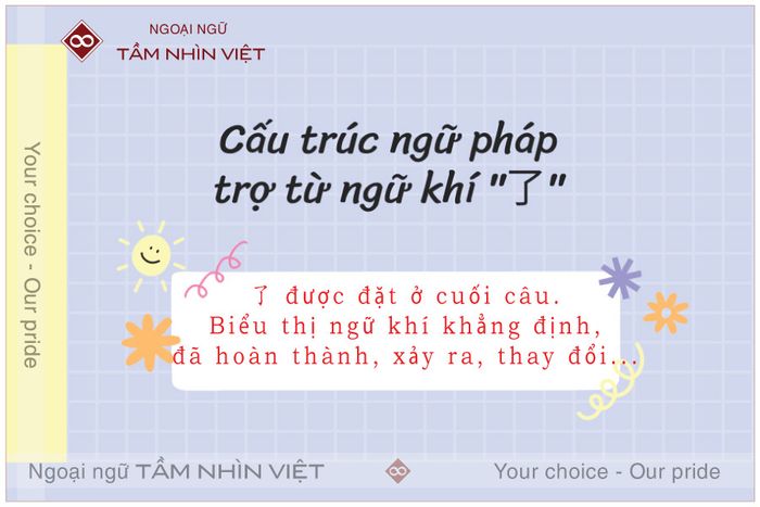 Cách sử dụng từ 'le' trong cấu trúc ngữ pháp tiếng Trung