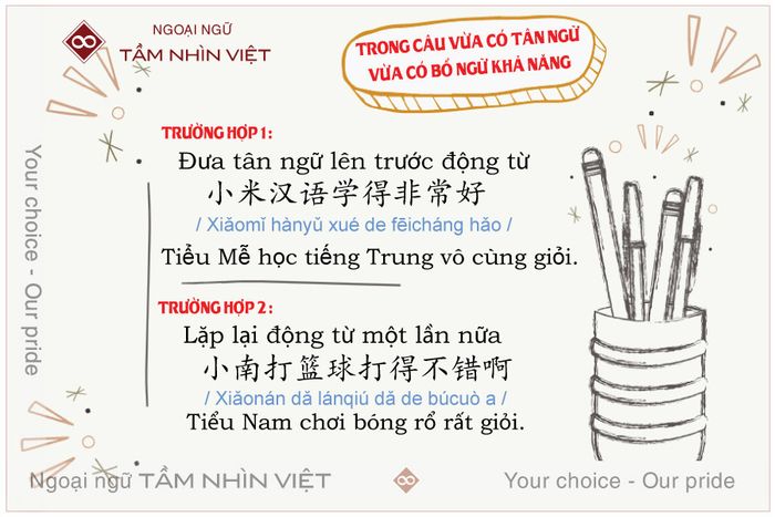 Lưu ý khi có tân ngữ cùng bổ ngữ khả năng trong câu