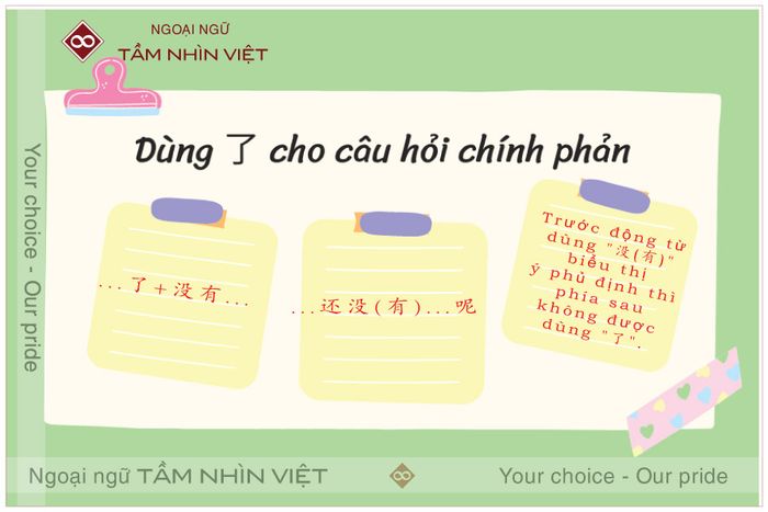 Cách dùng le trong câu hỏi chính phản 