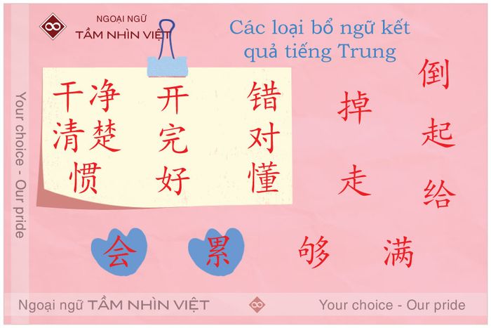 Các loại bổ ngữ kết quả thông dụng