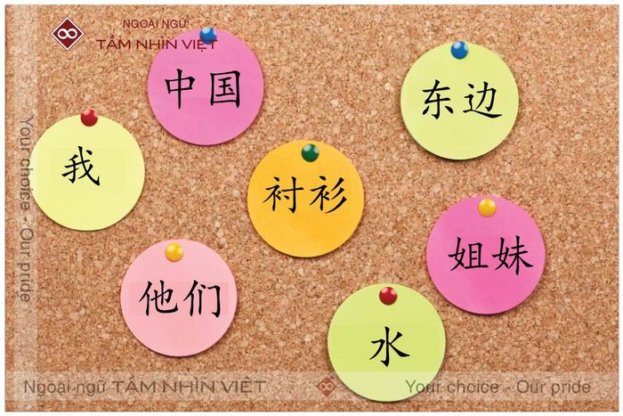 Phân loại các danh từ cơ bản trong tiếng Trung