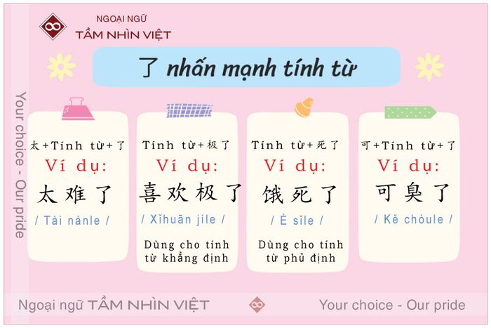 Sử dụng 了 / le / để nhấn mạnh tính từ trong tiếng Trung