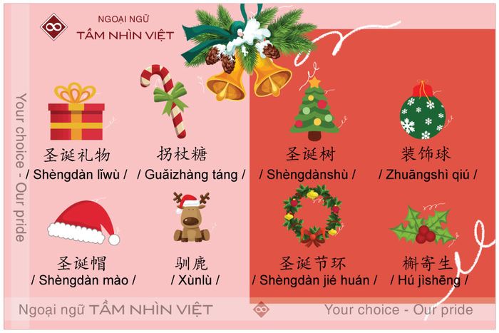 Từ vựng tiếng Trung về chủ đề Noel - Lễ Giáng sinh