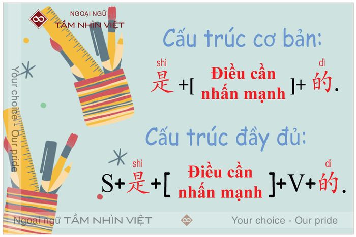 Công thức cấu trúc shi de trong tiếng Hoa