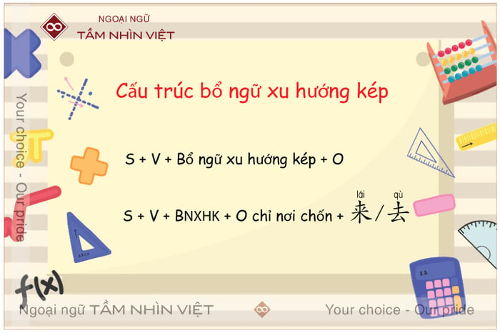 Cấu trúc của bổ ngữ xu hướng kép