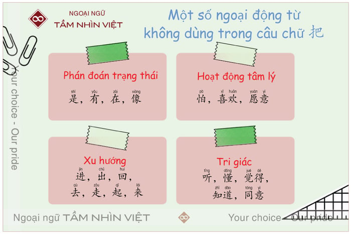 Có một số động từ ngoại lai không sử dụng cấu trúc 把