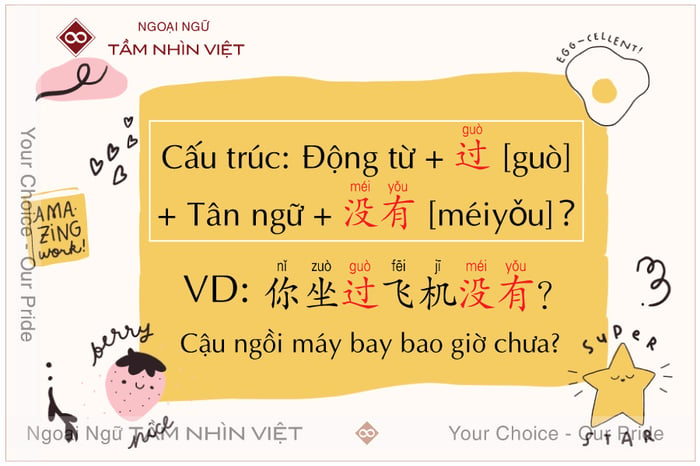 Tạo câu hỏi chính phản với 过 没有