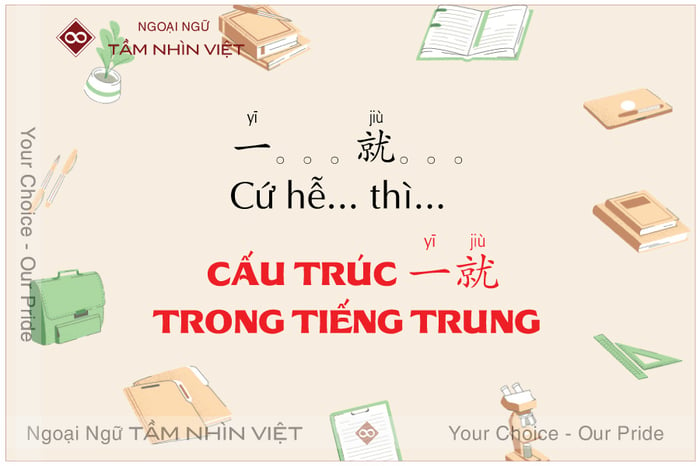 Cấu trúc 一 就 trong tiếng Trung