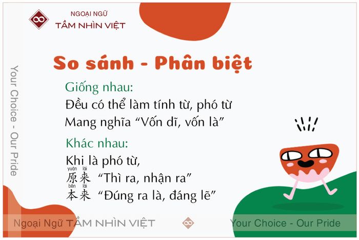 Điểm tương đồng và khác biệt 原来 và 本来