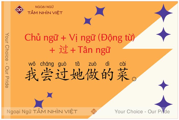 Phương pháp sử dụng 过 [Guò] trong tiếng Trung