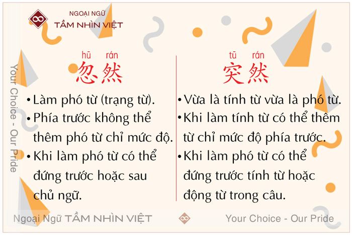 Sử dụng của tūrán & hūrán trong tiếng Hoa