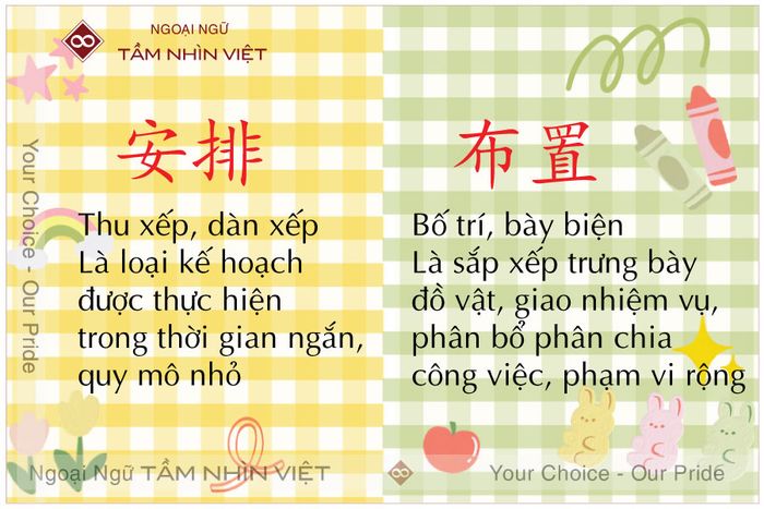 Cách sử dụng 安排 [ānpái] và 布置 [bùzhì] 