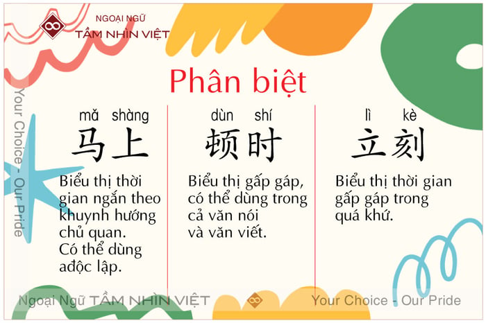 So sánh điểm tương đồng và khác biệt của 马上, 顿时, 立刻