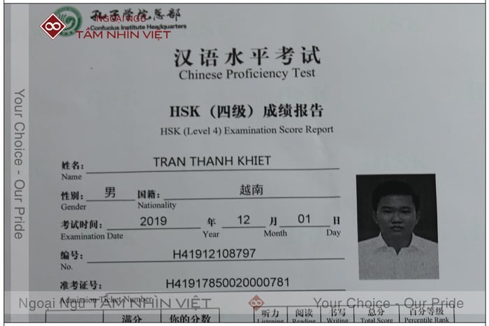 Kỳ thi HSK trên giấy