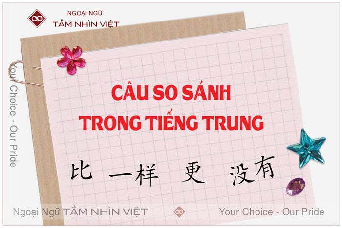 Cách thể hiện so sánh trong tiếng Trung