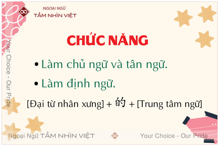 Chức năng của đại từ nhân xưng trong ngôn ngữ Trung Quốc