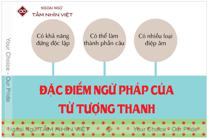 Đặc điểm ngữ pháp của 象声词 [Xiàngshēngcí] từ tượng âm tiếng Hoa