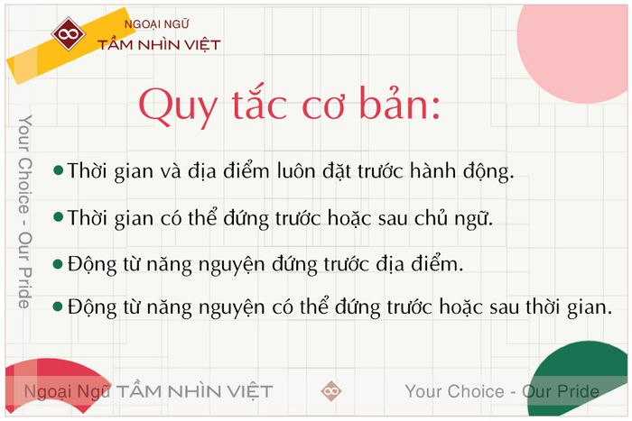 Nguyên tắc cơ bản của sắp xếp từ trong câu tiếng Trung