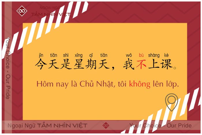 So sánh cách sử dụng của 不 và 没 trong tiếng Trung