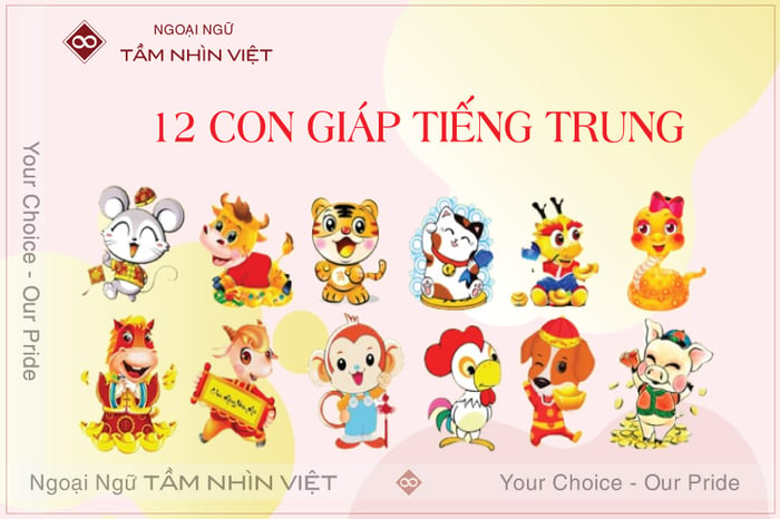 12 cung hoàng đạo tiếng Trung