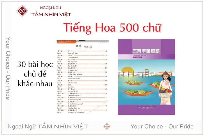 500 Từ Tiếng Đài Loan