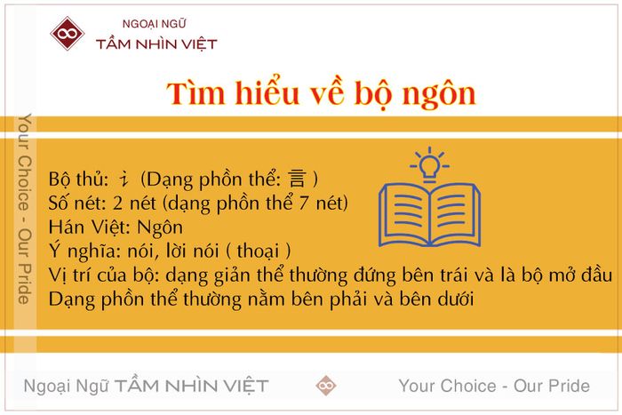 Khám Phá Về Bộ Ngôn Trong Tiếng Trung 