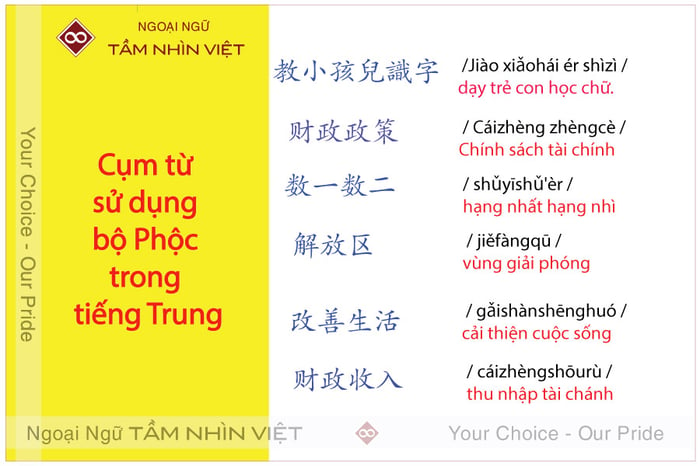 Cụm từ có chứa bộ Phộc trong tiếng Trung