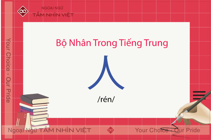 Bộ 人 trong tiếng Trung