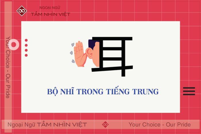 bộ 128 trong tổng số 214 bộ thủ tiếng Hoa