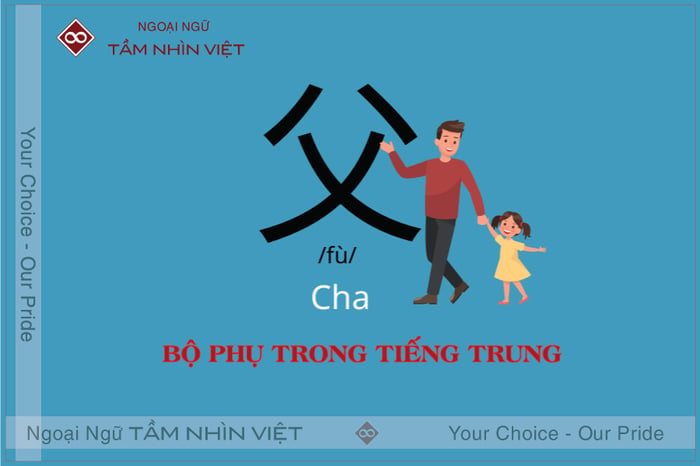 bộ thủ 88 父 tiếng trung