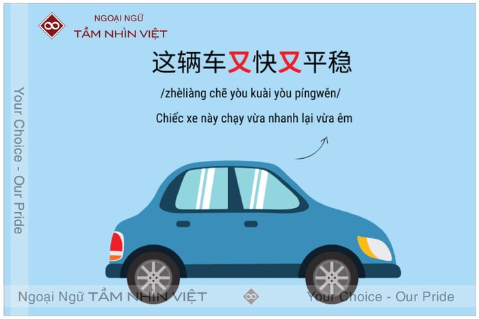 包含有’惠’字的句子 /bāohán yǒu 'huì' zì de jùzi/ Mẫu câu chứa bộ Hựu