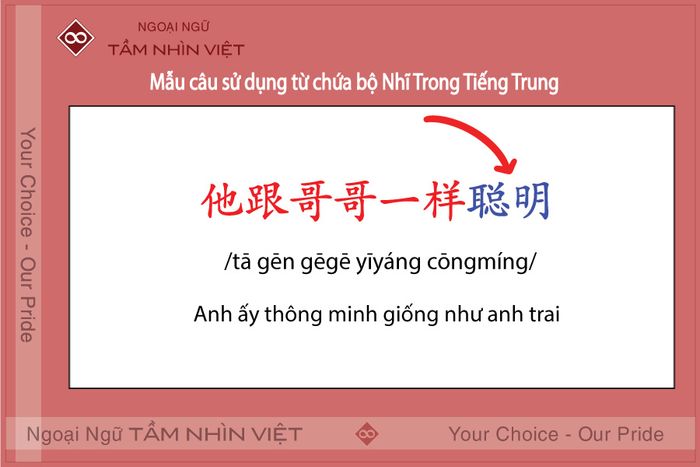 mẫu câu sử dụng từ có chứa bộ thủ Nhĩ 