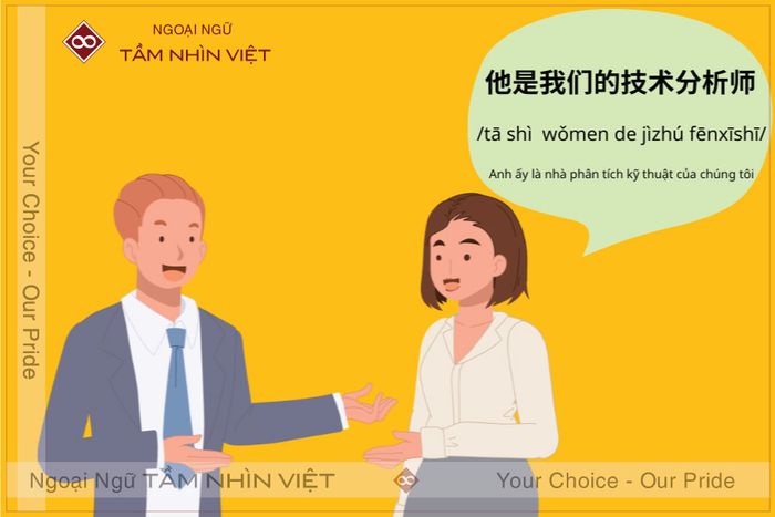 Mẫu câu sử dụng từ có bộ Cân trong tiếng Trung