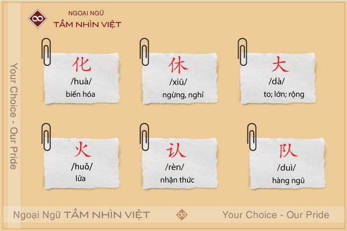 Từ đơn chứa bộ nhân trong tiếng Trung 