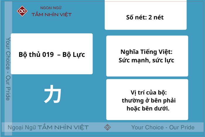 Cách phát âm và viết chữ 力 trong tiếng Trung 