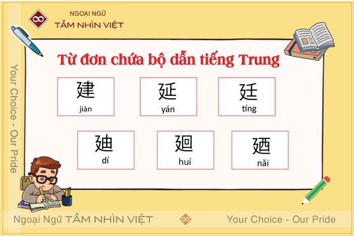 Từ đơn có bộ dẫn tiếng Trung 