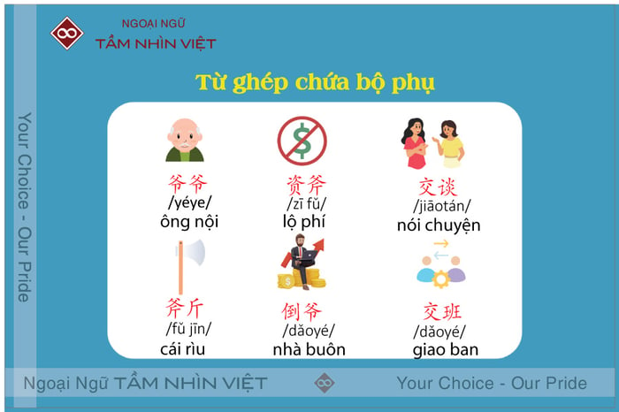 Cụm từ có chứa bộ phụ trong tiếng Trung