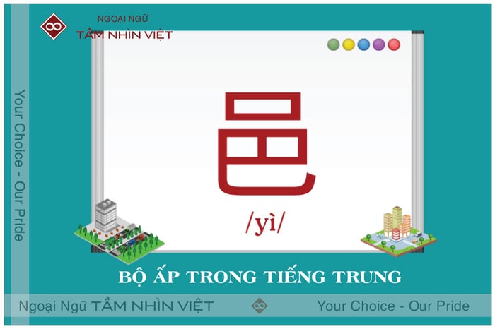 bộ thủ 163 tiếng Hán