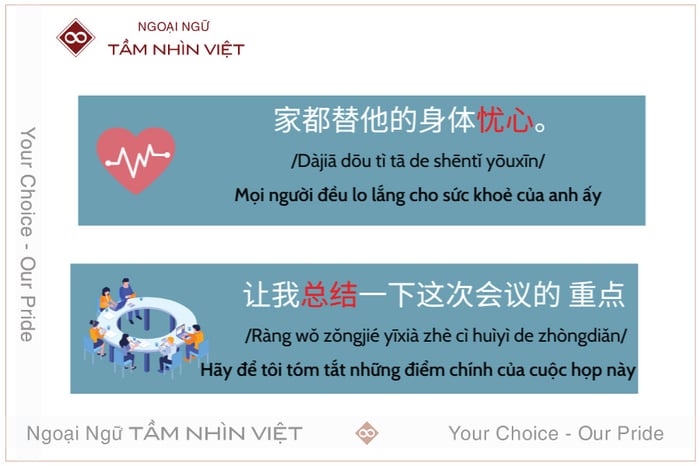 Mẫu câu có bộ thủ 61 