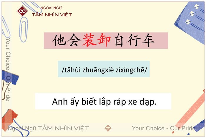 Ví dụ mẫu câu có sử dụng bộ tiết