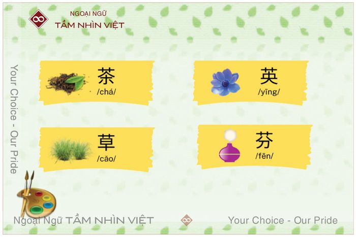 Từ đơn bao gồm bộ Thảo 