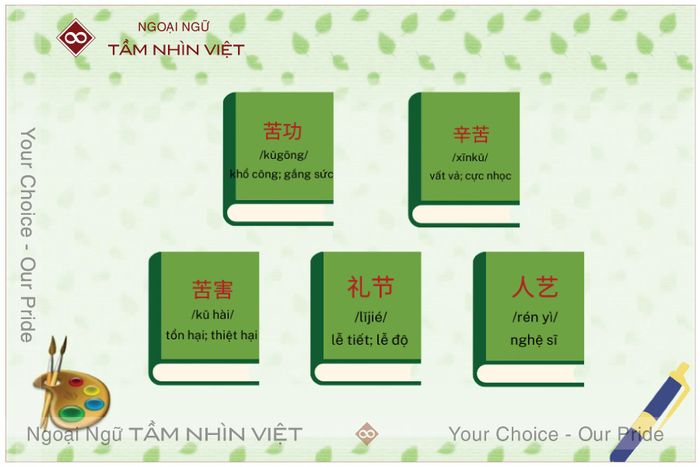 Từ ghép với bộ Thảo 