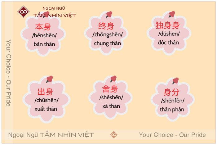 Từ vựng liên quan đến bộ thủ thân