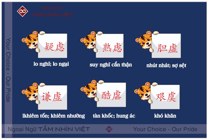 Các Chữ Chứa Bộ Hổ Trong Tiếng Trung