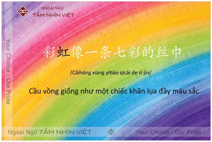 Các mẫu câu sử dụng từ chứa bộ trùng 