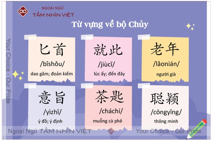 Từ vựng có chứa bộ Chủy