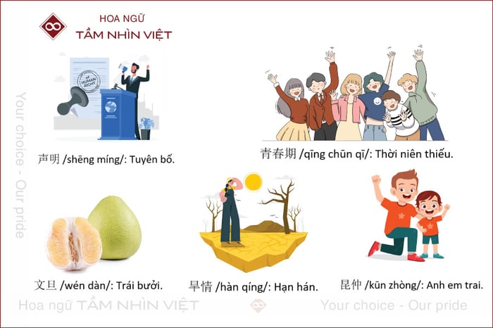 Từ vựng có bộ chữ Nhật