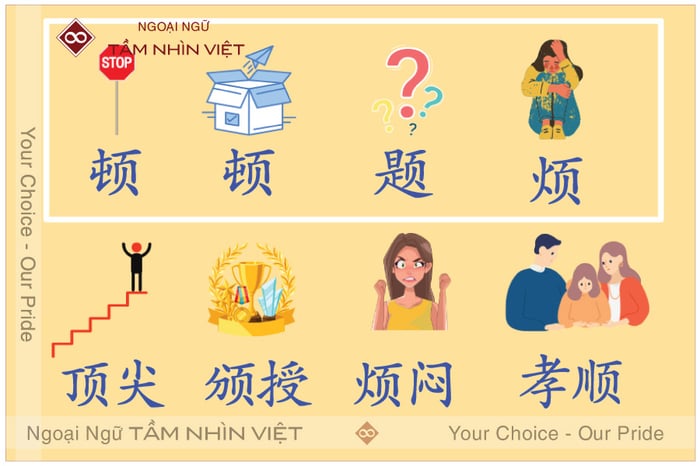 Từ vựng liên quan đến tập thể bộ thủ